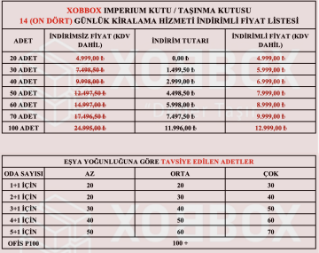 XOBBOX Imperium Kutu / Taşınma Kutusu (20 ADET 14 GÜNLÜK KİRALIK FİYAT)