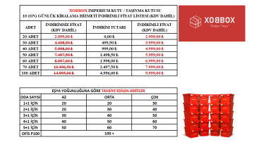 XOBBOX Imperium Kutu / Taşınma Kutusu (20 ADET 10 GÜNLÜK KİRALIK FİYAT)