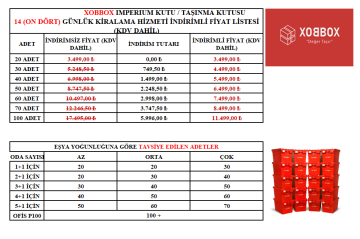 XOBBOX Imperium Kutu / Taşınma Kutusu (20 ADET 14 GÜNLÜK KİRALIK FİYAT)