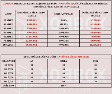 XOBBOX Imperium Kutu / Taşınma Kutusu (20 ADET 14 GÜNLÜK KİRALIK FİYAT)